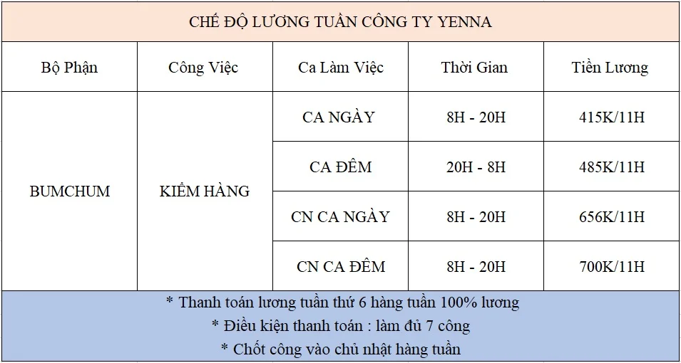 yenna bumchum